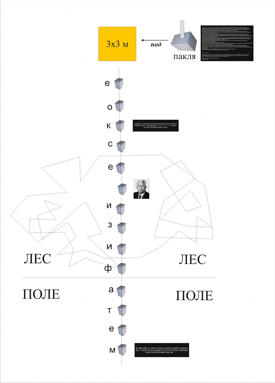 План акции №126 Одиннадцатого тома Поездок за город Коллективных Действий - Лозунг-83