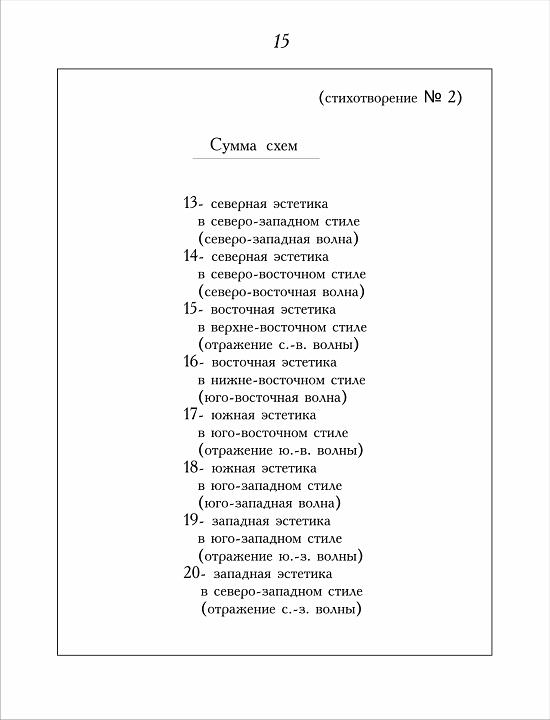 А. Монастырский. Элементарная поэзия № 2 «АТЛАС» (1975). Лист 34