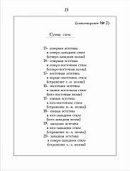 Андрей Монастырский. Элементарная поэзия № 2 «АТЛАС» (1975). Лист 34
