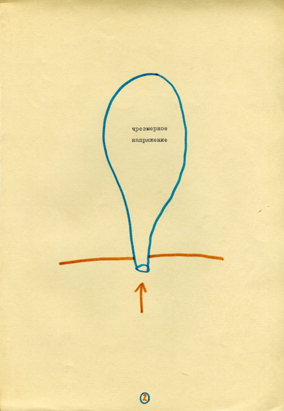 Андрей Монастырский. Чрезмерное напряжение (1973), лист 2